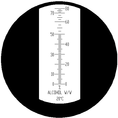 Náhled: Stupnice refraktometru RAL2