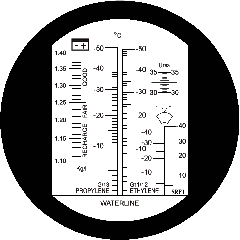 Náhled: Stupnice refraktometru RBC4AB-AL-ATC