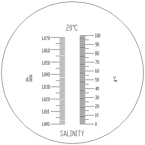 Náhled: Stupnice refraktometru RSA1